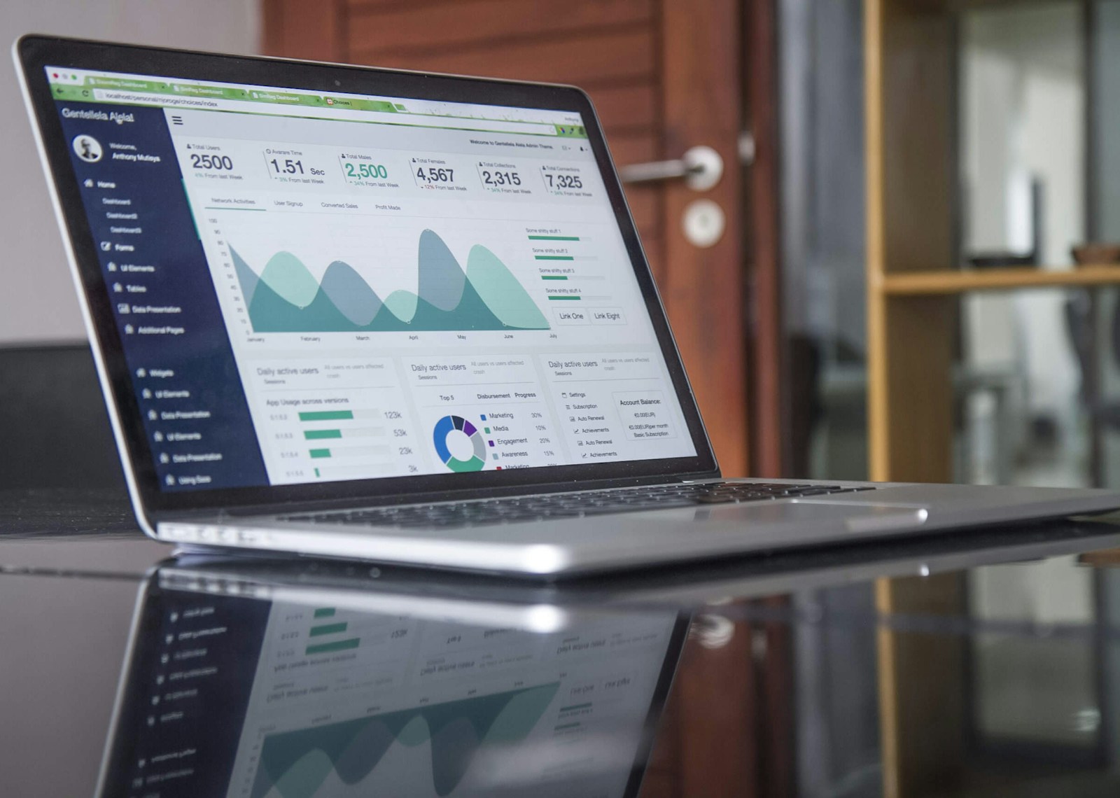 Analytics dashboard displayed on a studio monitor